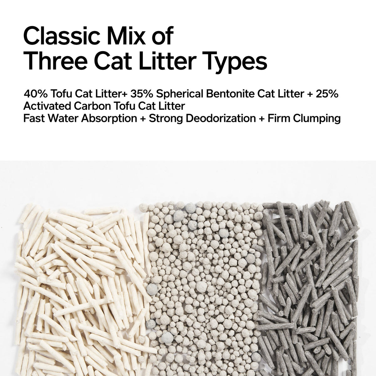 3-in-1 Blend Cat Litter (Tofu, Spherical Bentonite Clay,  Activated Carbon Infused Tofu)