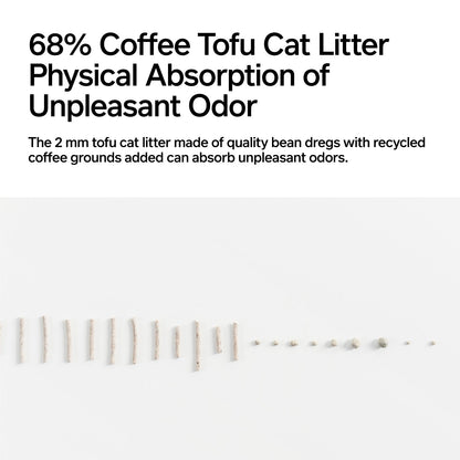 Tofu Cat Litter with Recycled Coffee Grounds